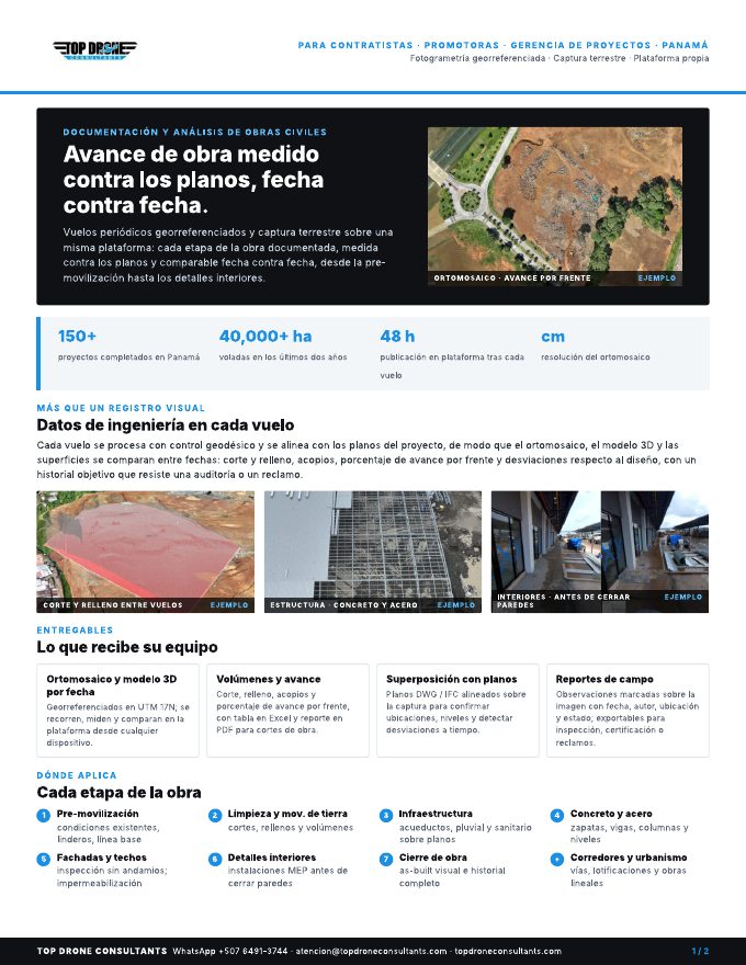 Portada de la ficha: Documentación y análisis de obras civiles