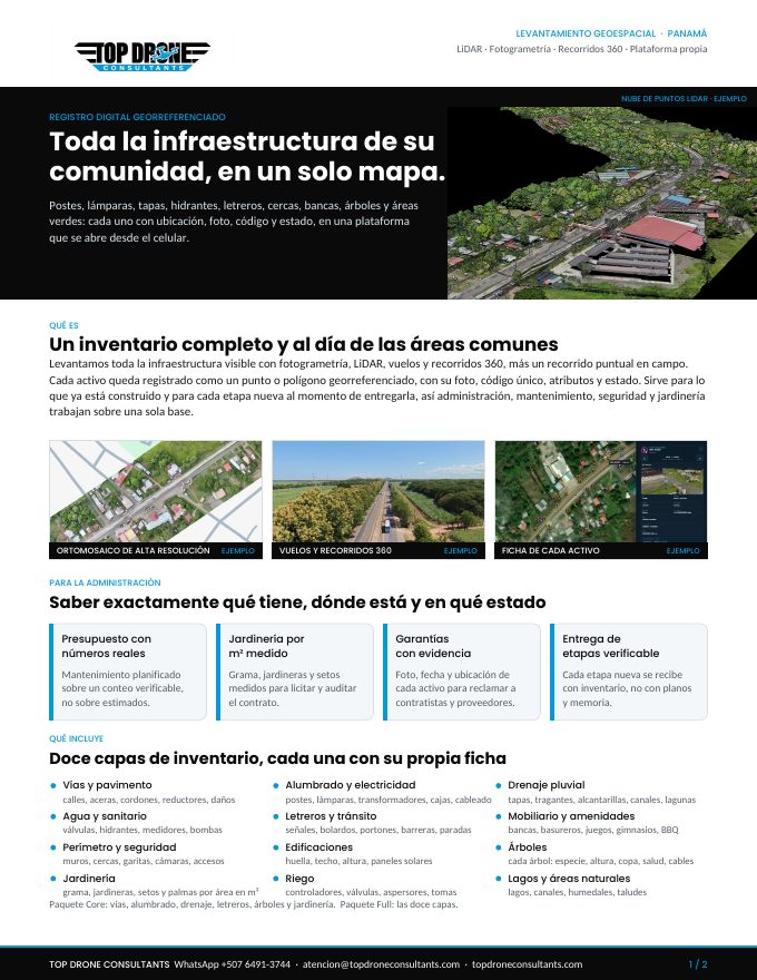 Portada de la ficha: Registro digital de infraestructura